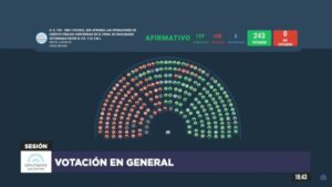 DIPUTADOS APROBÓ EL DNU PARA UN ACUERDO CON EL FMI