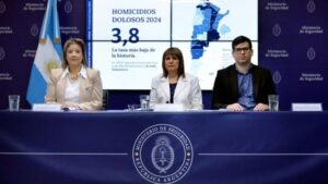 BULLRICH CELEBRÓ TASA DE HOMICIDIO MÁS BAJA DE SUDAMÉRICA