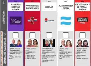 VENCIDOS LOS PLAZOS: ESPERT ESTARÁ CON SU FOTO EN LA BOLETA ÚNICA